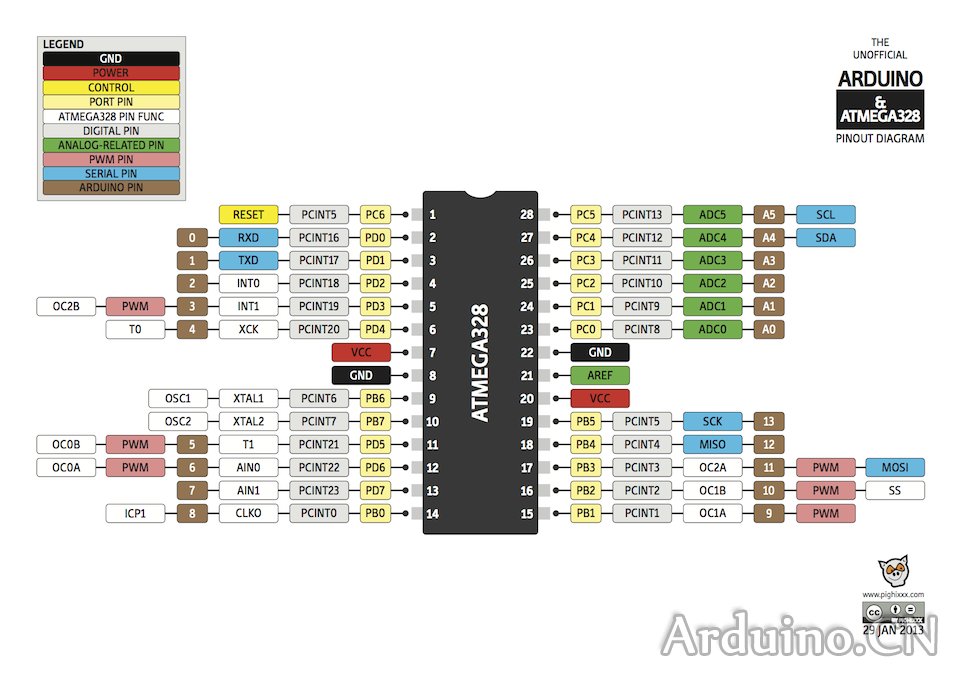 arduino_atmega328_Web.png