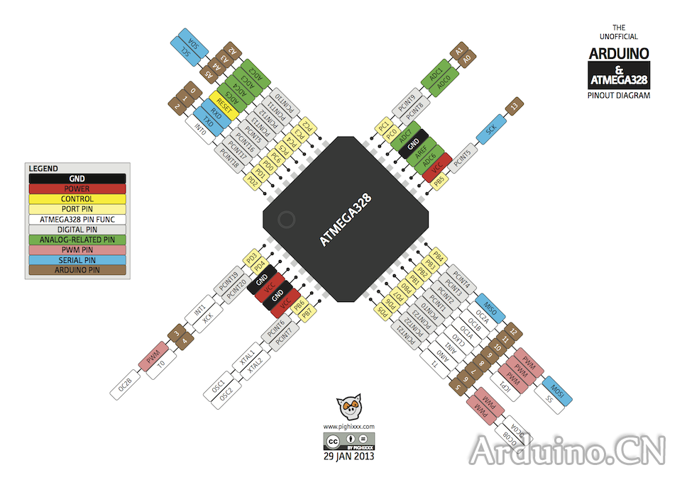 atmega328_qtfp_web.png