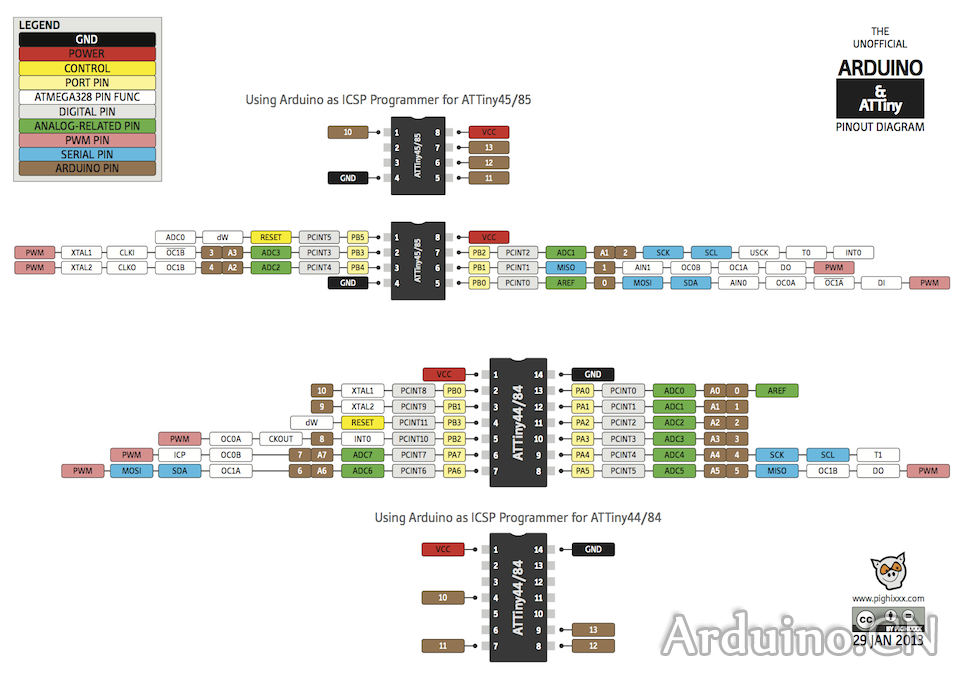 attiny_web.png