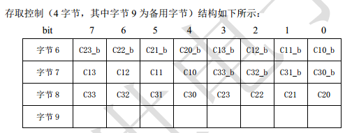 QQ截图20130331125401.png