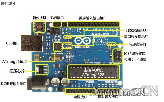 Arduino uno