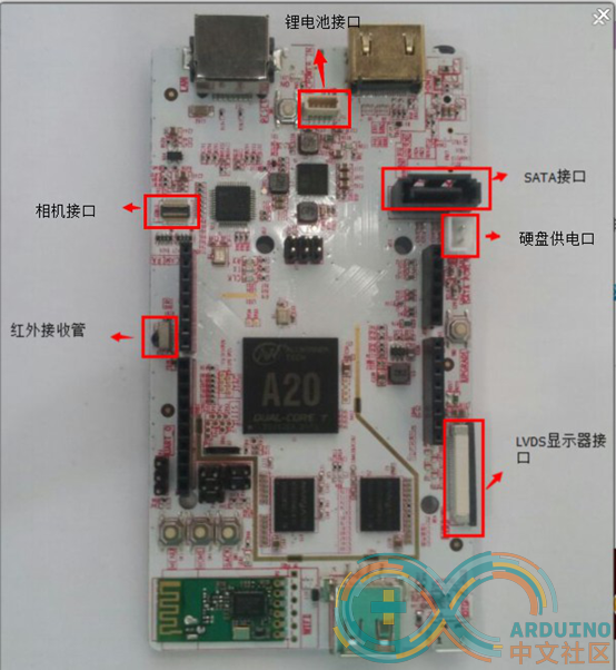 pcDuino+v3%E6%B5%8B%E8%AF%84-3-337.png