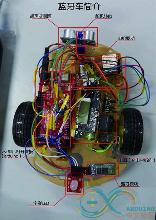 蓝牙车简介1.jpg