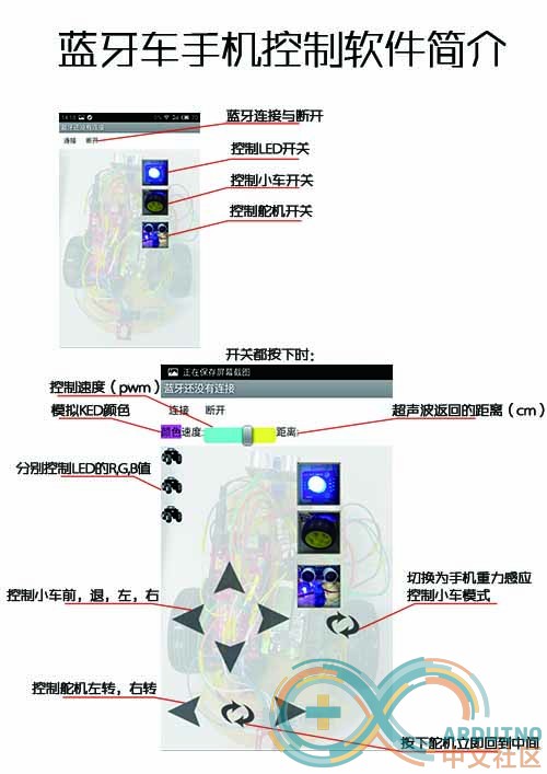 蓝牙车手机控制软件简介1.jpg