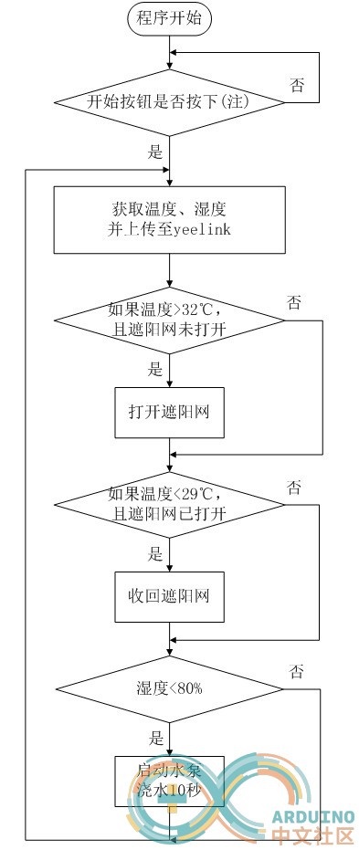 无标题.jpg