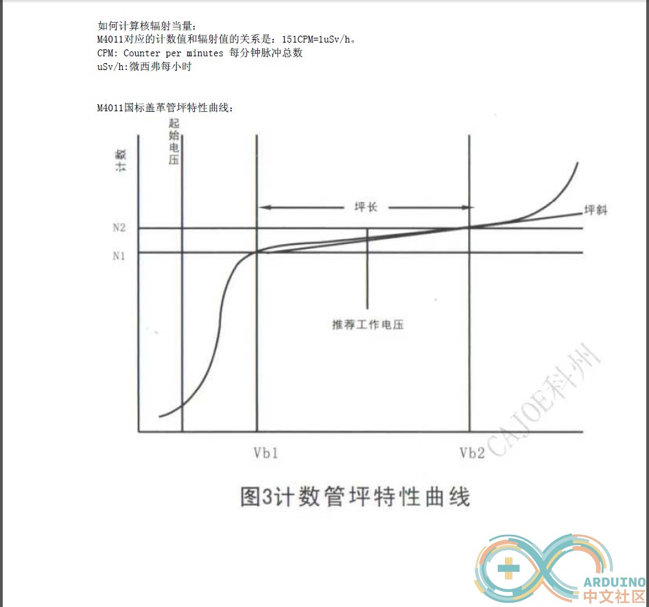 是的.JPG