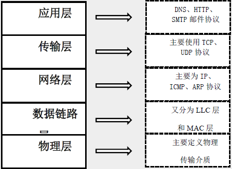 图像 1.png