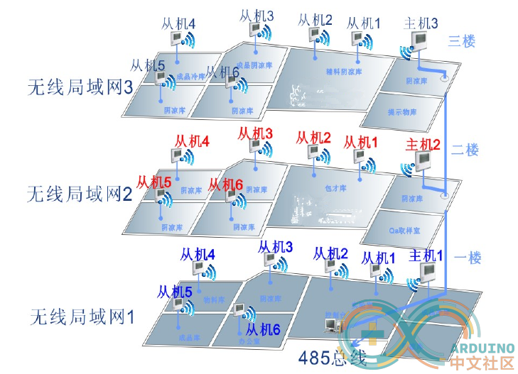 QQ截图20160106194413_副本.png