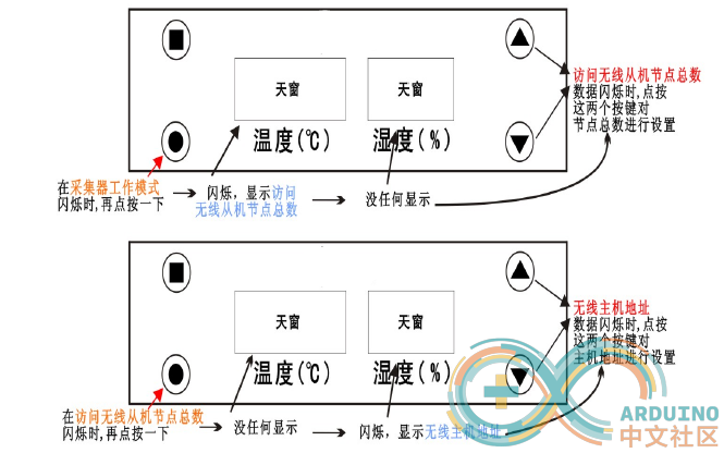 QQ截图20160106194555_副本.png