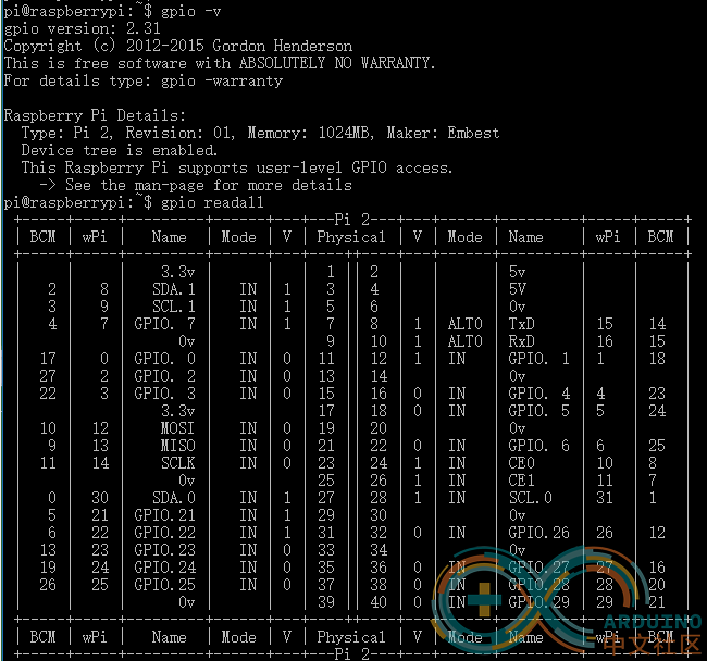 GPIO-1.png