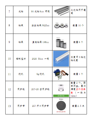 清单