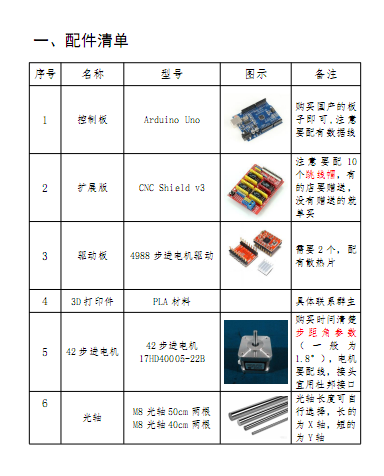 清单