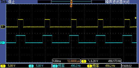 图1 标准PWM