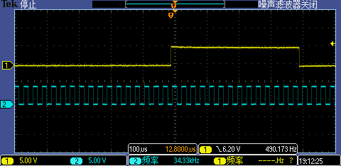 图3 调频PWM