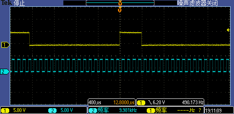 图2 调频PWM