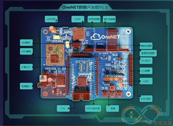 麒麟座”开发板V1.2版本.jpg