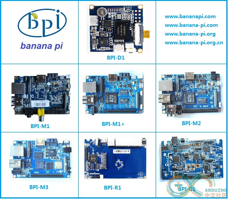 all banana pi board.jpg