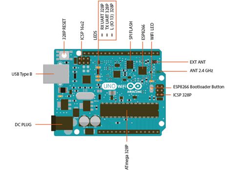 ArduinoUNOWIFI_drawing1.jpg