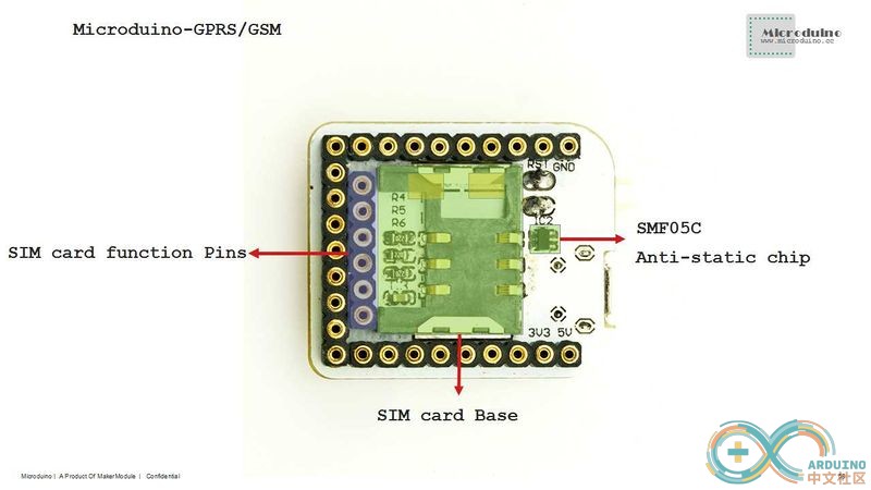 800px-Microduino-SIM-Pinout1Big1.jpg