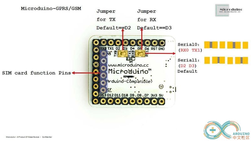 800px-Microduino-SIM800L-Pinout2Big1.jpg