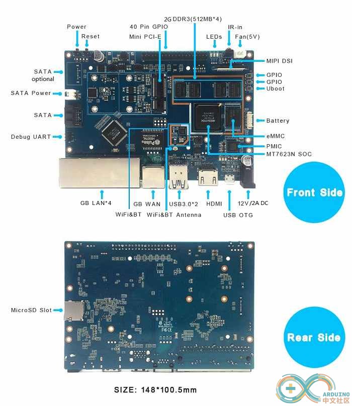 BPI-R2 interface.jpg