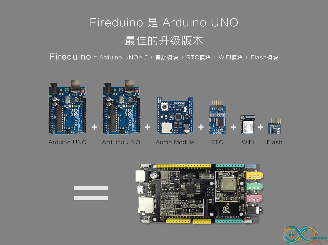 02_Fireduino.jpg