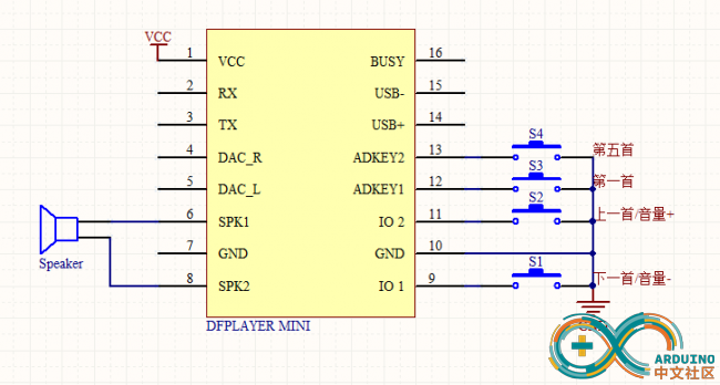 650px-Speaker_key.png