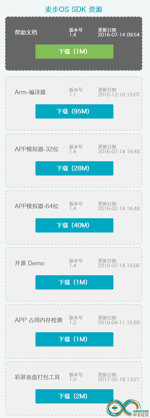 FireShot Capture 13 - 麦步科技 I 开发者平台 - http___dev.maibu.cc_sdk_watch.png