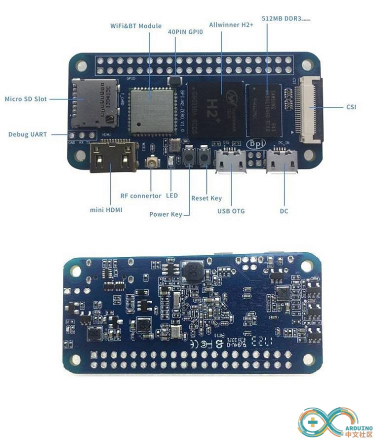 BPI-M2 zero interface.jpg