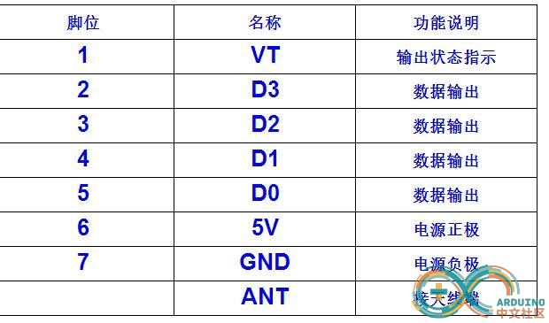 31e500005fcbc54b528a