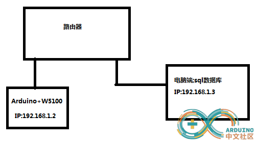 微信截图_20171014155318.png