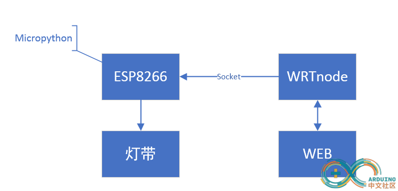 QQ图片20171029133442.png