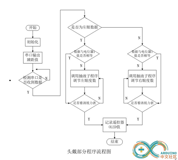 QQ图片20171120153632.png