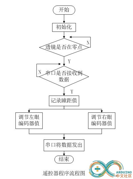 QQ截图20171120153720.jpg