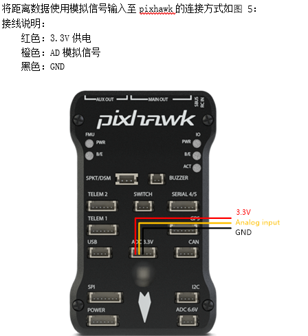 图 5 模拟信号输入的接线说明.png