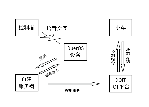 QQ截图20180110163713.png