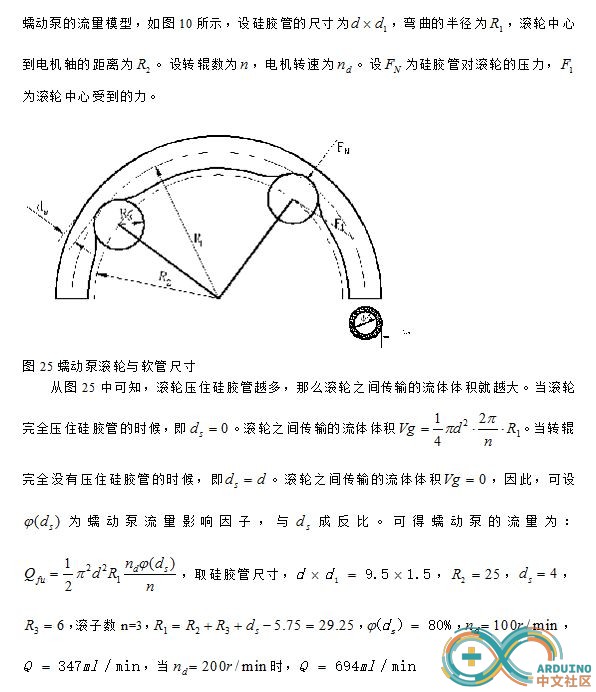 数学模型