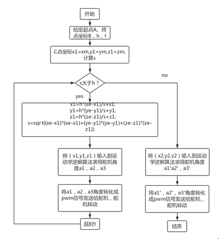 微信图片_20190106161950.png