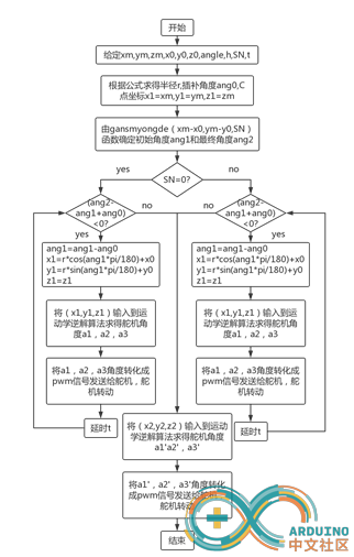 微信图片_20190106162458.png