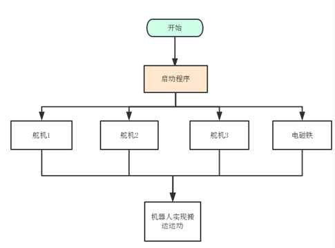 微信图片_20190106170743.png