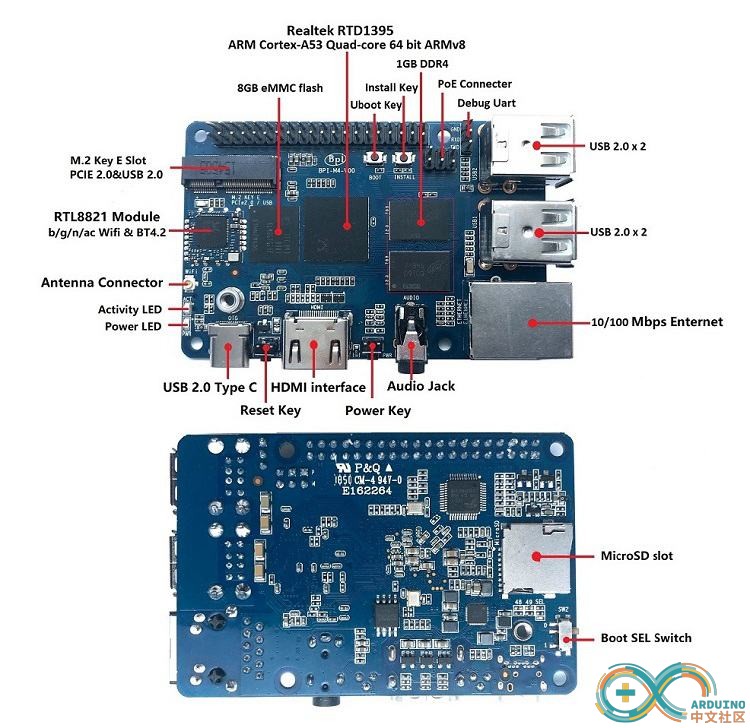 Banana Pi BPI-M4  interface.jpg