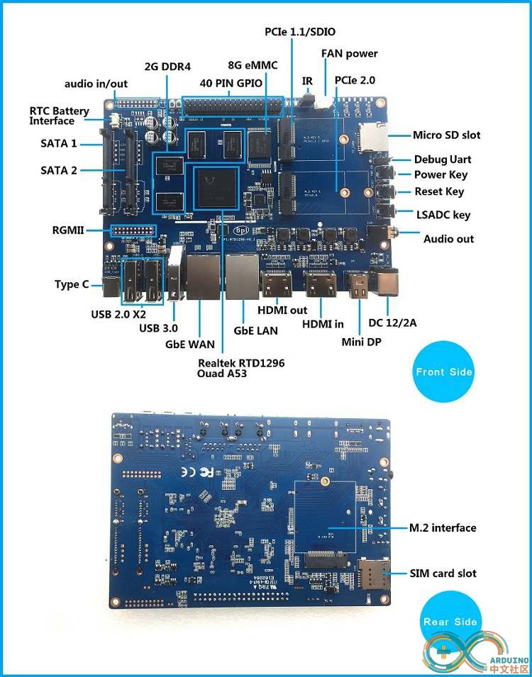 BPI-W2 interface.JPG