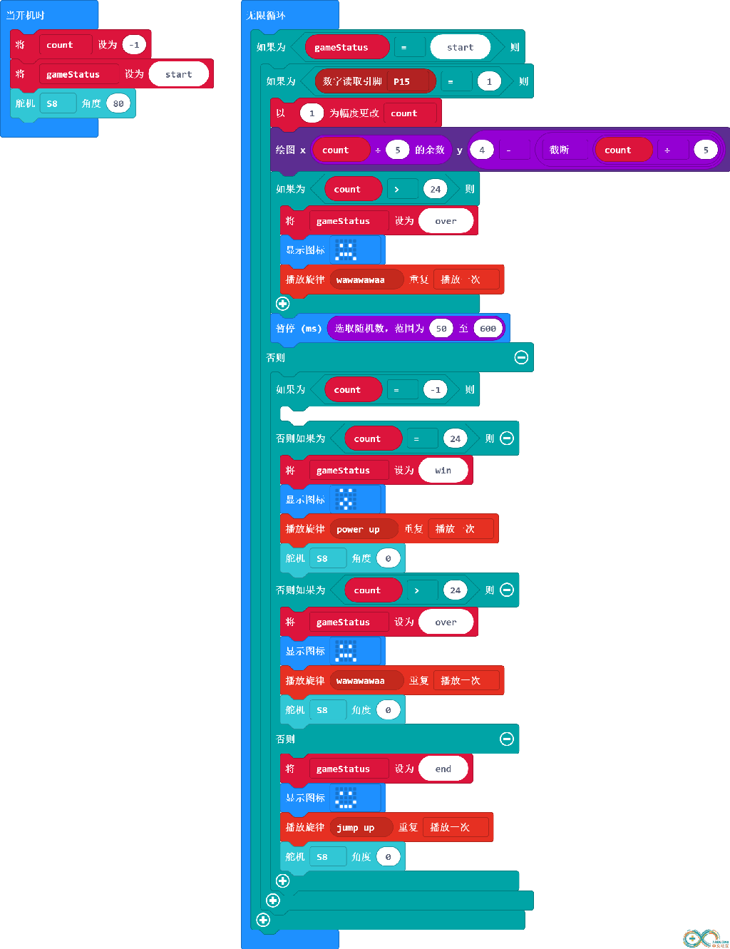 microbit-braveTest.png