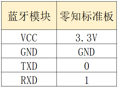 连接图.png