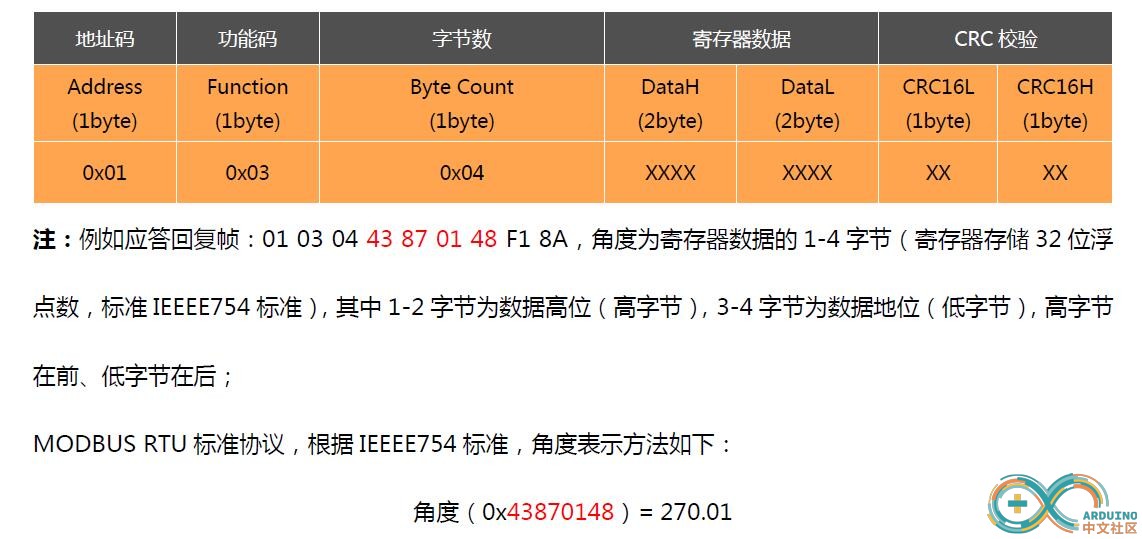 传感器使用手册