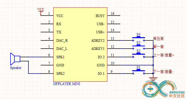 650px-Speaker_key.png