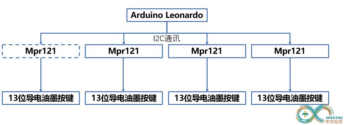 QQ截图20190619081604.jpg