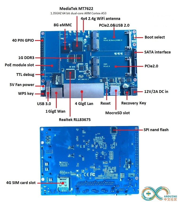 BPI-R64 interface.JPG