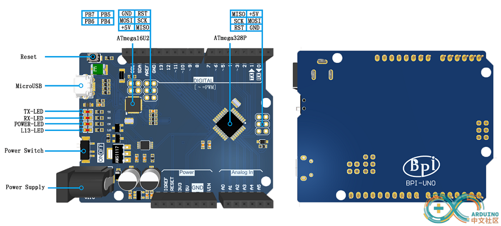 BPI-UNO arduino 1.png