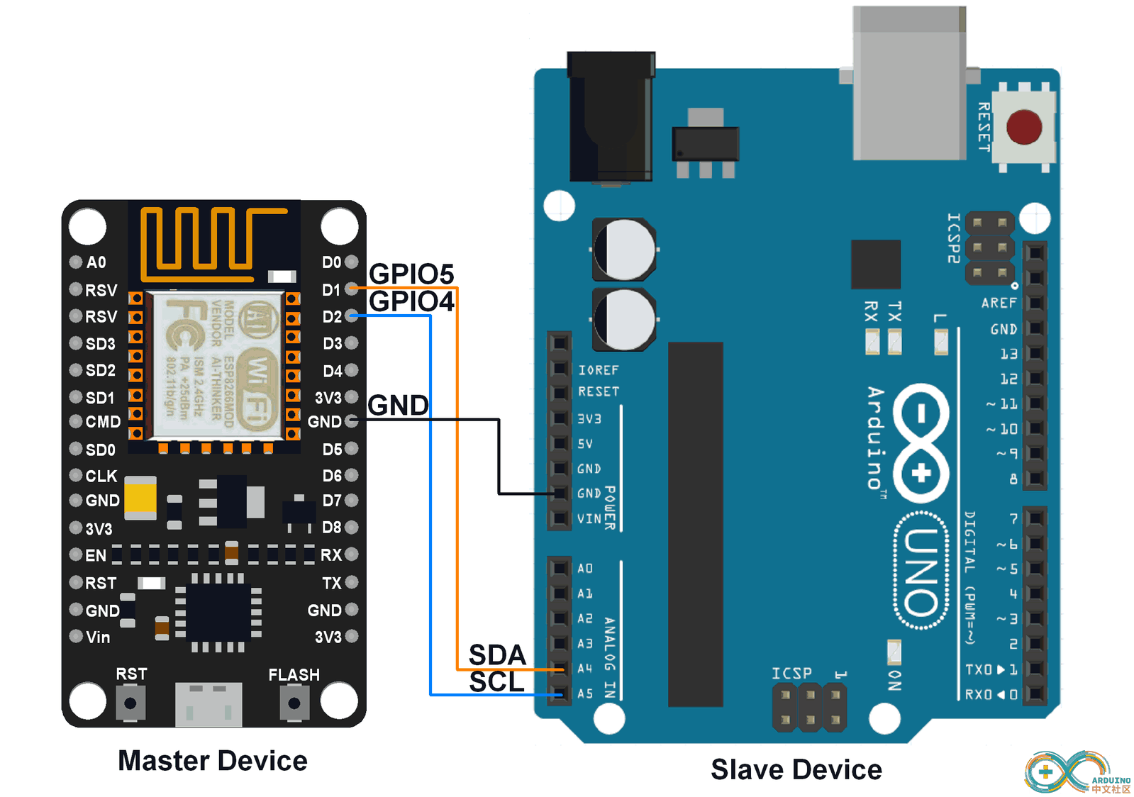 Arduino_NodeMCU_I2C_Interface.png